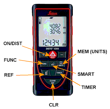 distox310